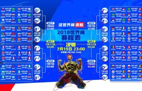 哈登降薪背后的战略棋局,费城76人已在2023赛季立于不败之地?